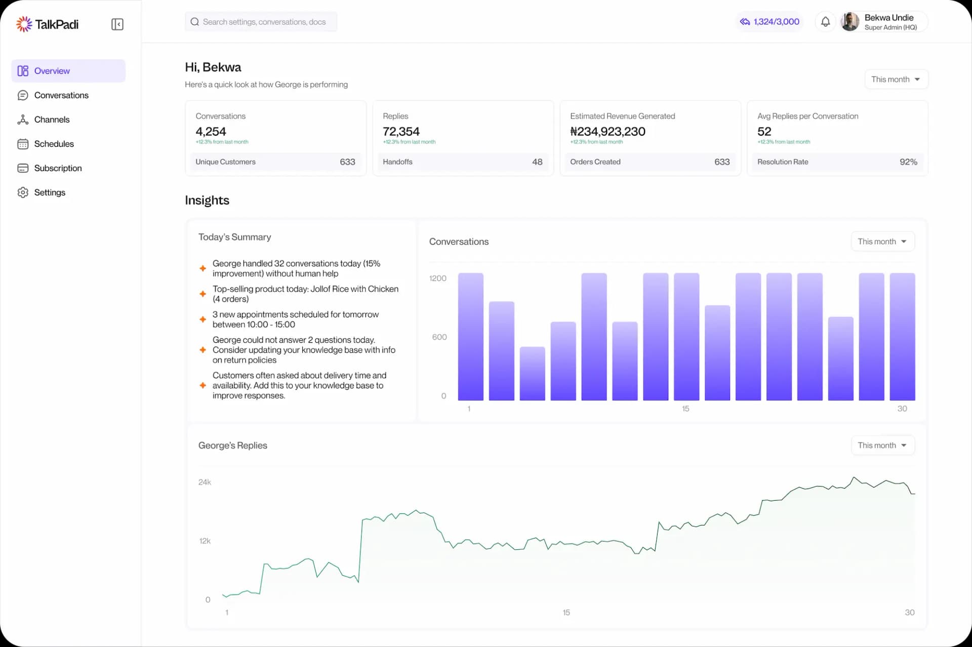 Dashboard Mockup